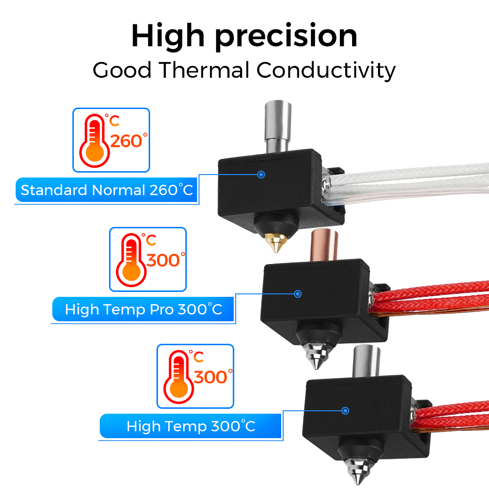 Creality Printer Ender 3 - อัพเกรด Hotend Kit 300 ° สําหรับ