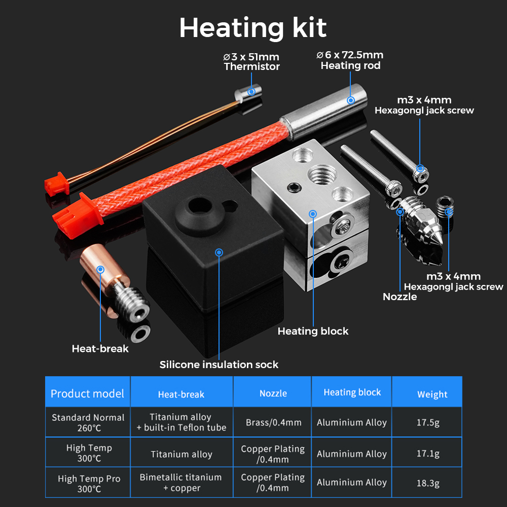 อัพเกรด Hotend Kit 300 °   สํา - Creality Printer Ender 3 บทวิจารณ์และราคา